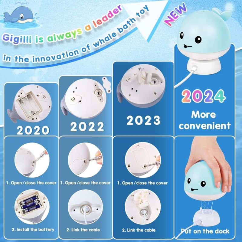 Gigilli Baby Whale Bath Toy - Image 20