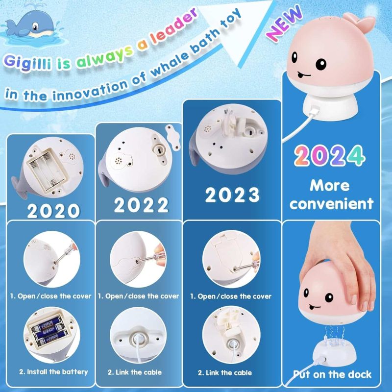 Gigilli Baby Whale Bath Toy - Image 26