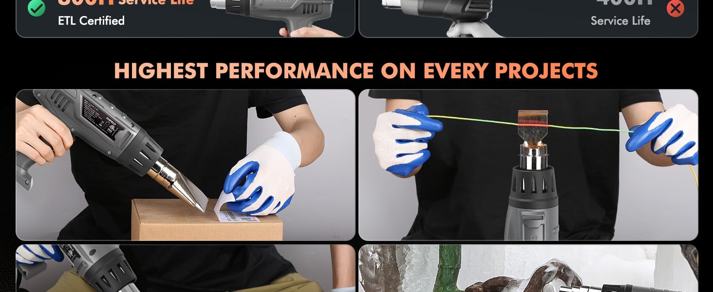 durable heat gun