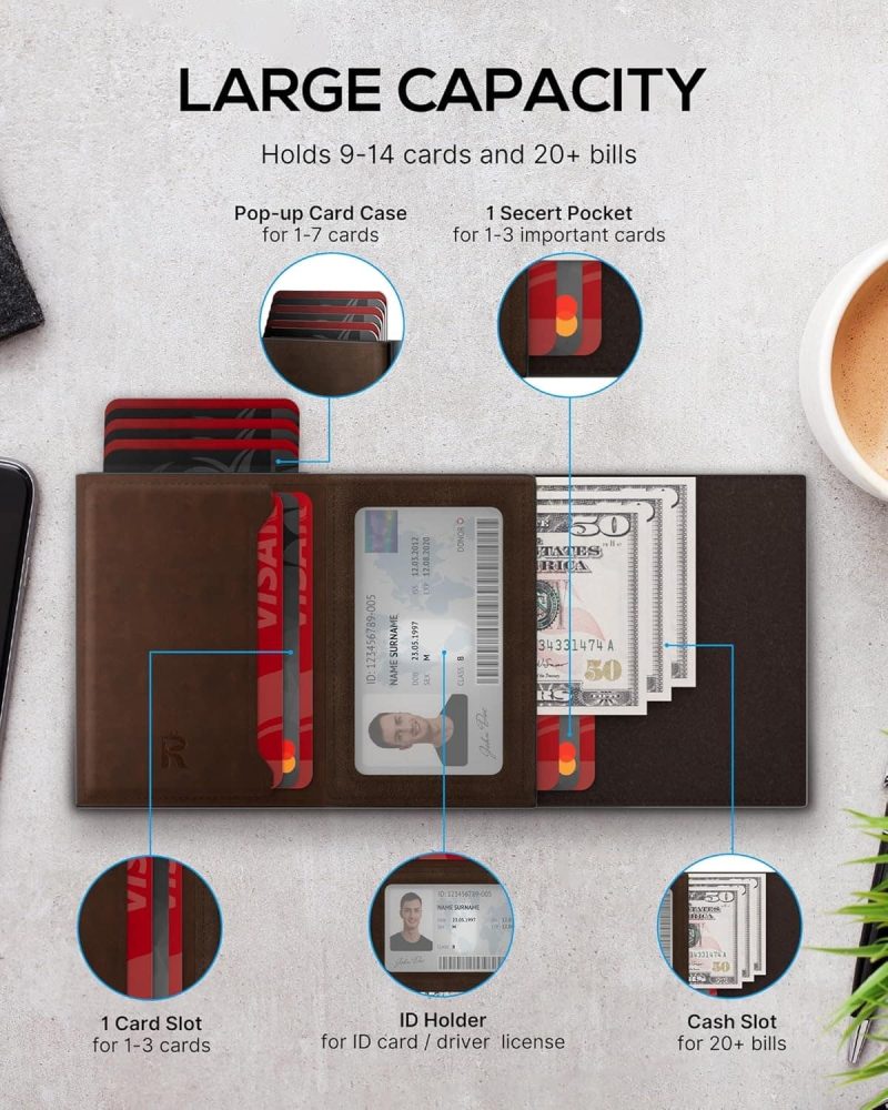ROYAL KIT Men's Card Holder Wallet - Image 3