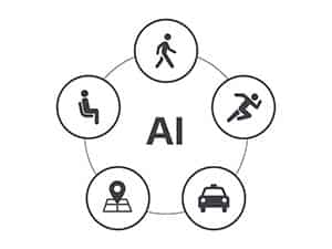 Adaptive Sound Control
