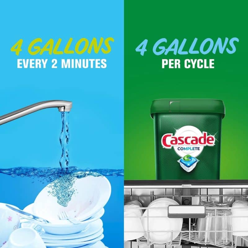 Cascade Complete Dishwasher Pods - Image 7
