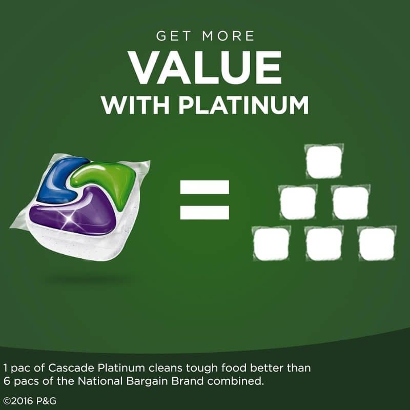 Cascade Platinum Dishwasher Pods - Image 25