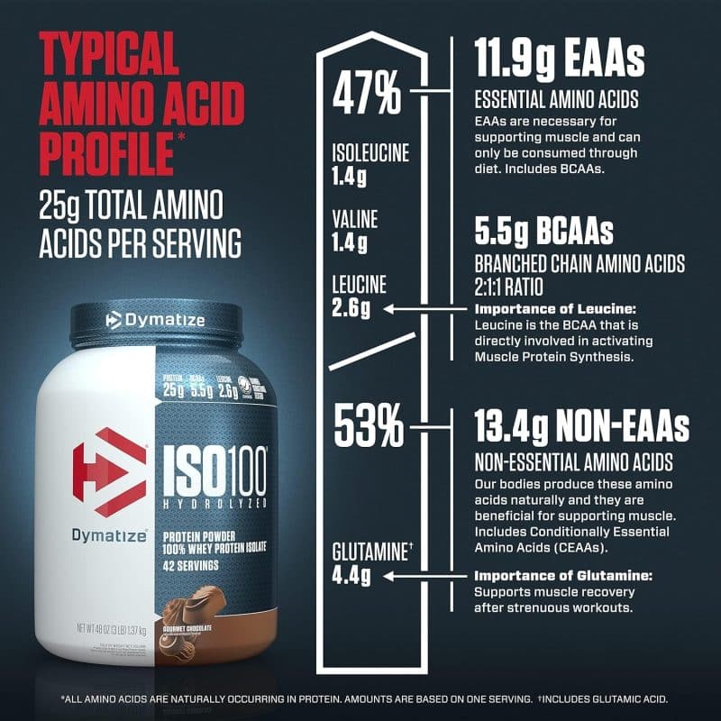 Dymatize ISO100 Hydrolyzed Protein Powder - Image 30