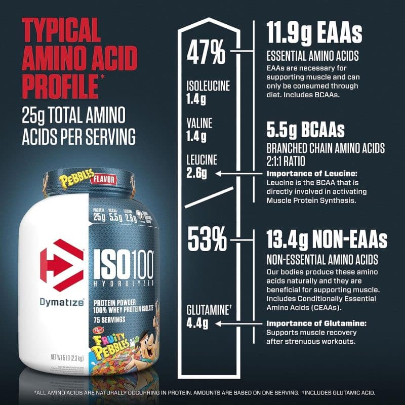 Dymatize ISO100 Hydrolyzed Protein Powder - Image 61