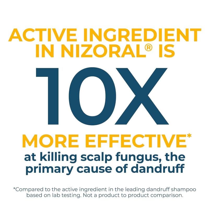 Nizoral Anti-Dandruff Shampoo with 1% Ketoconazole - Image 6