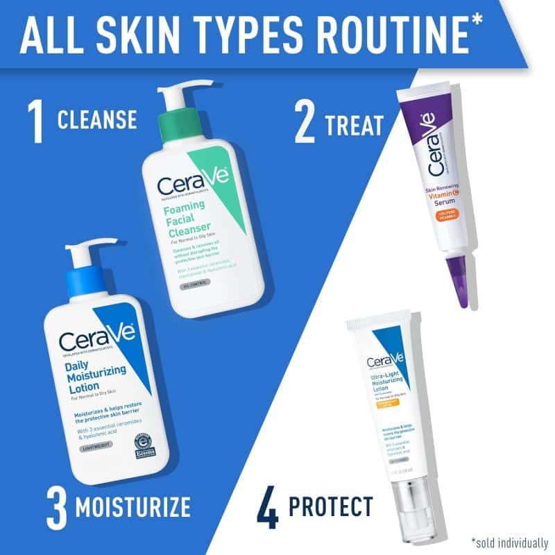 CeraVe Daily Moisturizing Lotion for Dry Skin - Image 4