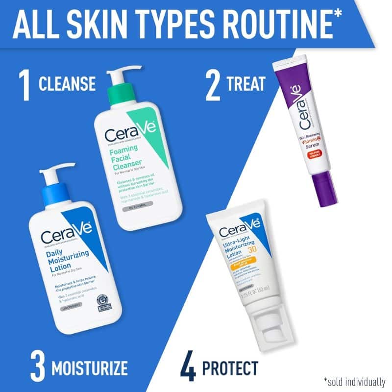 CeraVe Daily Moisturizing Lotion for Dry Skin - Image 16