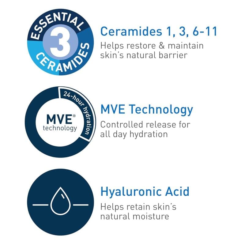 CeraVe Daily Moisturizing Lotion for Dry Skin - Image 19