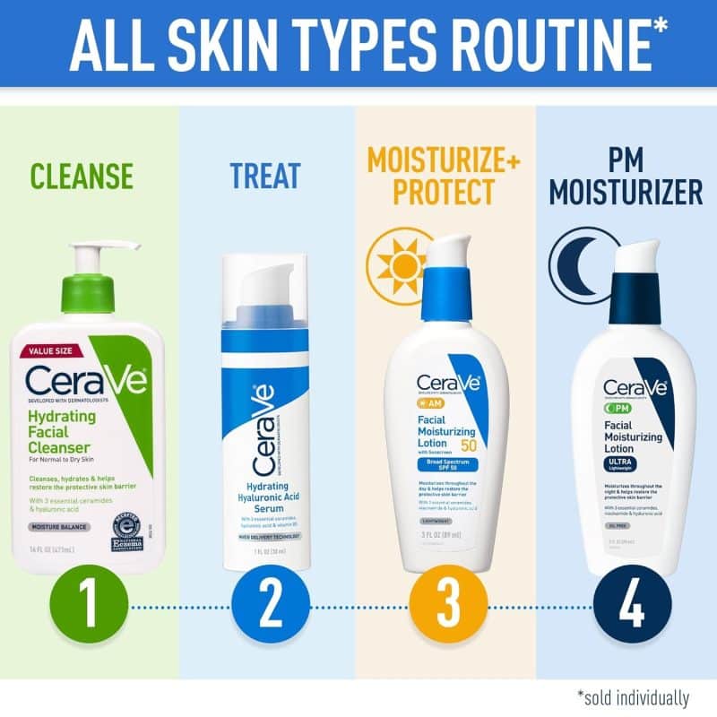 CeraVe Hydrating Facial Cleanser - Image 5