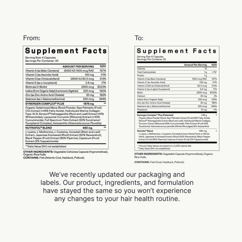 Nutrafol Women's Balance Hair Growth Supplements - Image 7