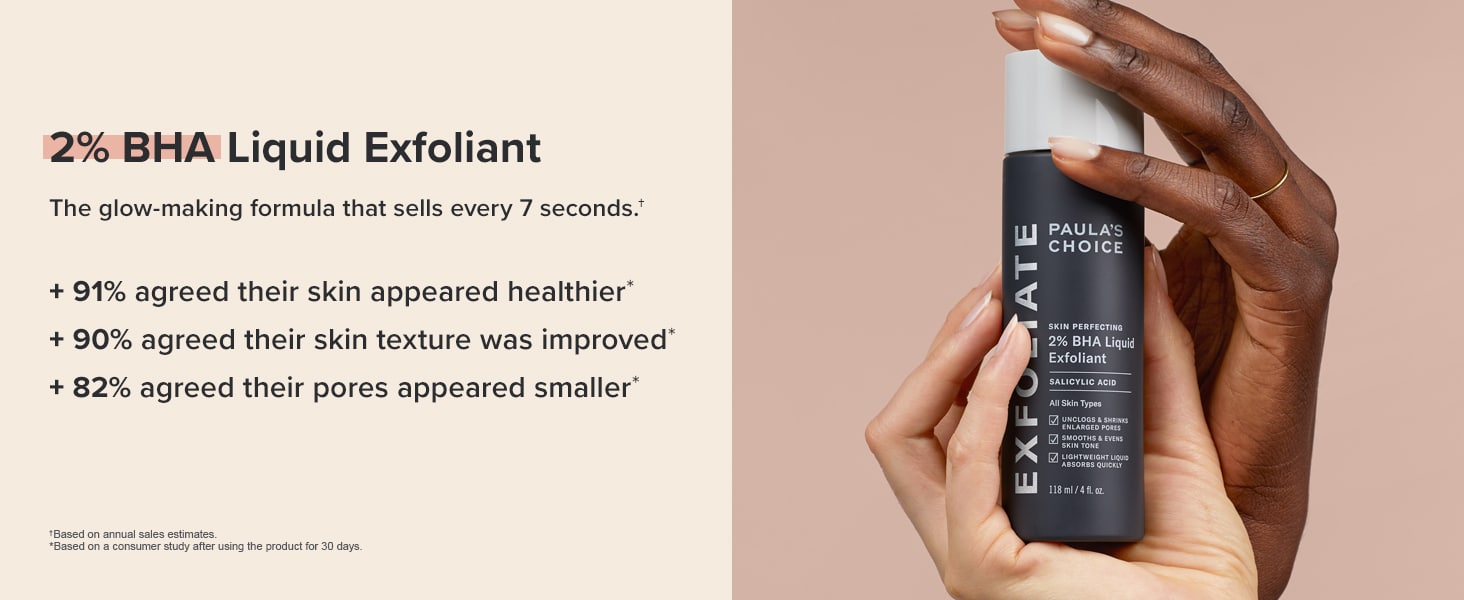Paula's Choice 2% BHA Liquid Exfoliant is proven to improve skin texture & minimize pores.