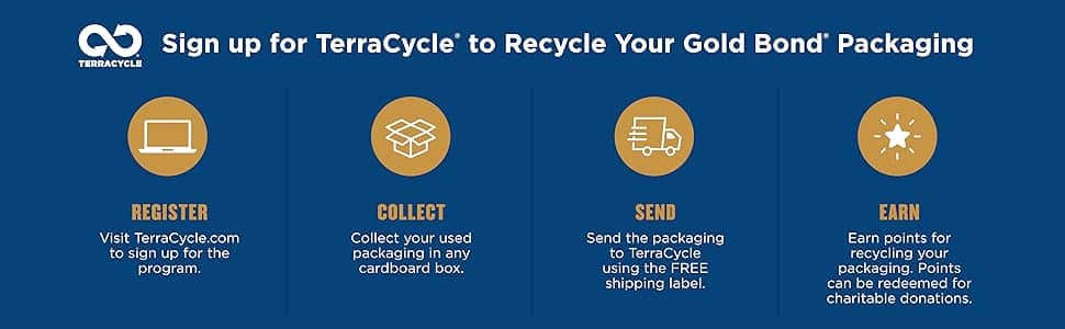 Recycle Gold Bond products through Terracycle.
