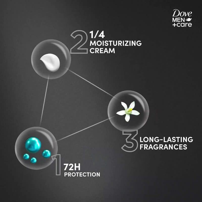 DOVE MEN + CARE Deodorant Stick - Image 35