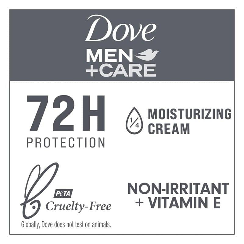 DOVE MEN + CARE Deodorant Stick - Image 124