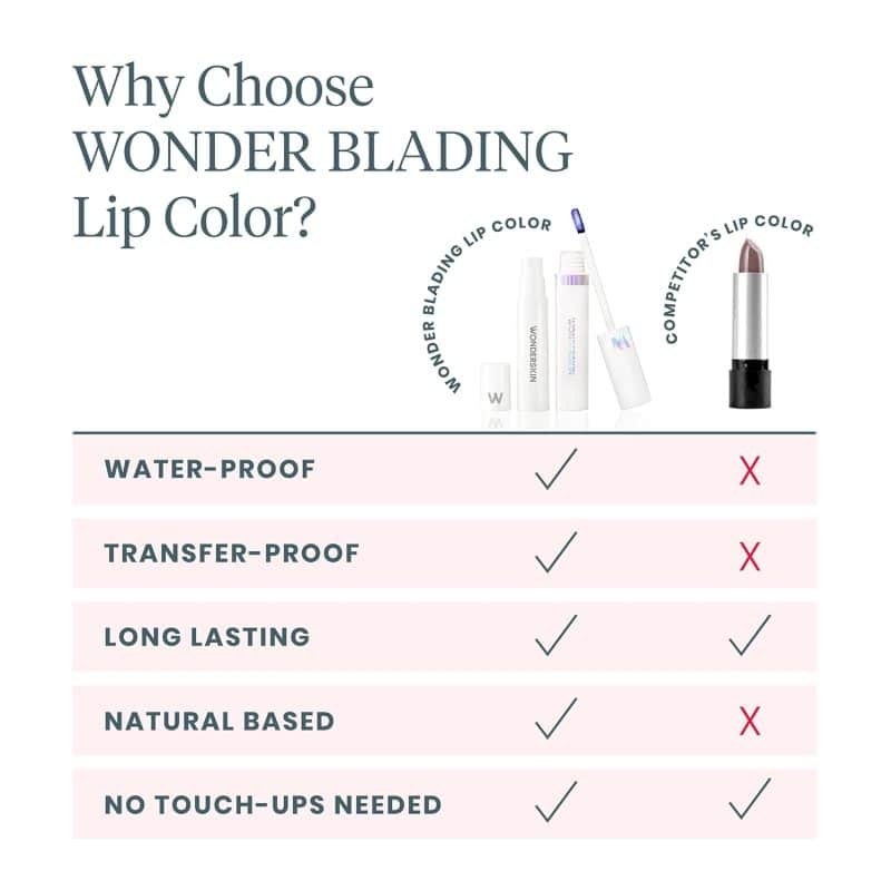 Wonderskin Wonder Blading Lip Stain Peel Off Masque - Image 24