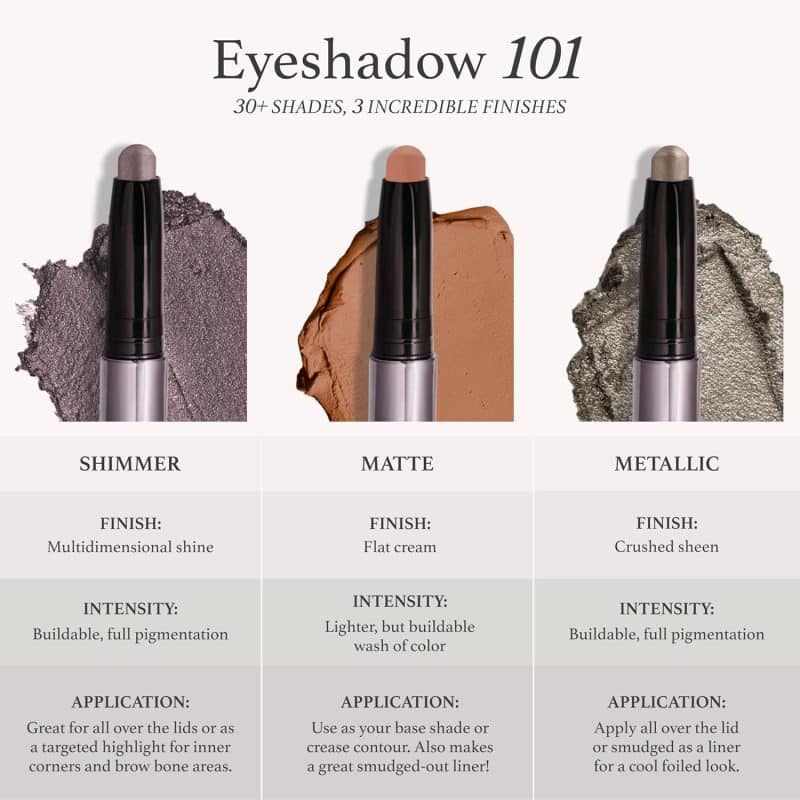 Julep Eyeshadow 101 Crème-to-Powder Waterproof Eyeshadow Stick - Image 9