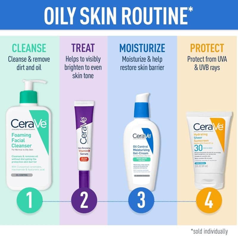 CeraVe Foaming Facial Cleanser - Image 6