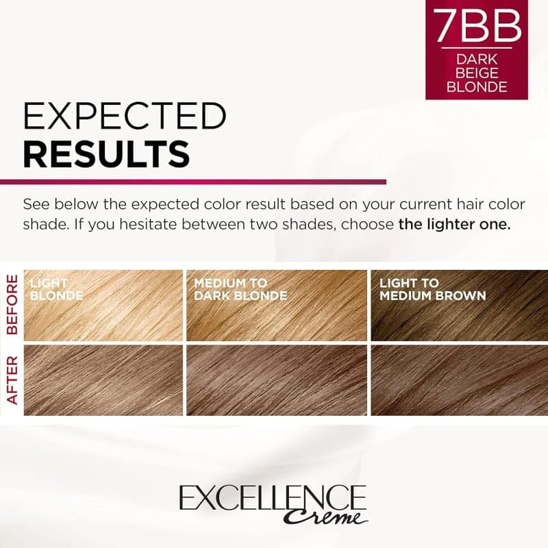 L'Oreal Paris Excellence Creme Permanent Hair Color - Image 15