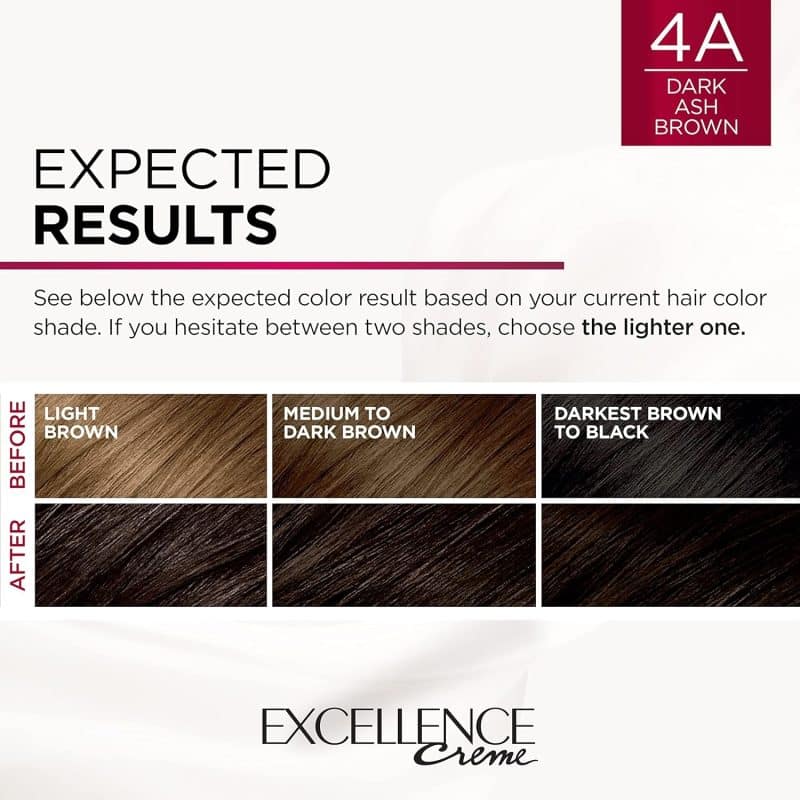 L'Oreal Paris Excellence Creme Permanent Hair Color - Image 57