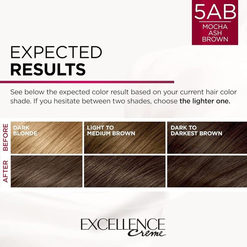 L'Oreal Paris Excellence Creme Permanent Hair Color - Image 89