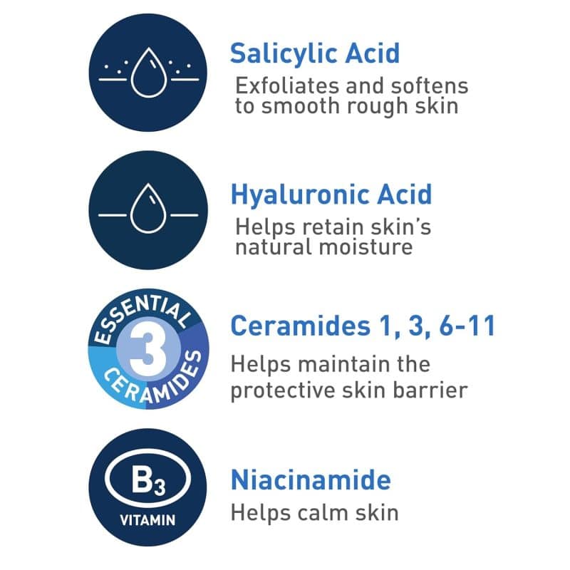 CeraVe Renewing Salicylic Acid Cleanser - Image 4