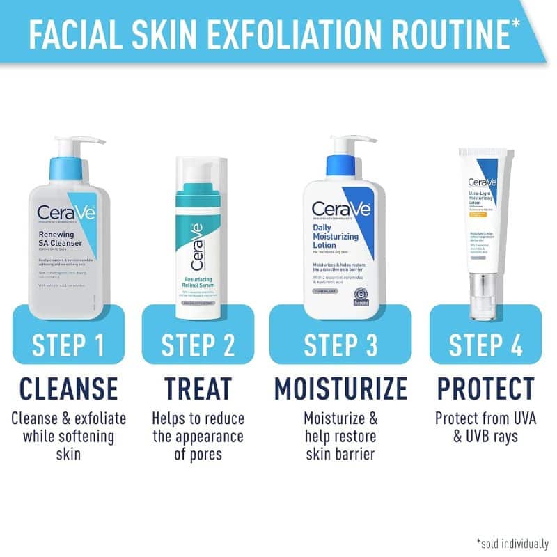 CeraVe Renewing Salicylic Acid Cleanser - Image 5