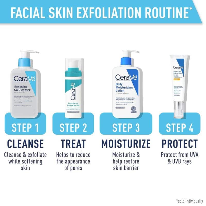 CeraVe Renewing Salicylic Acid Cleanser - Image 13