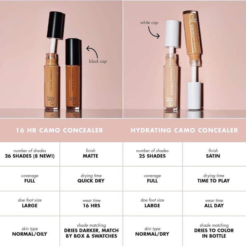 e.l.f. Hydrating Camo Concealer - Image 19