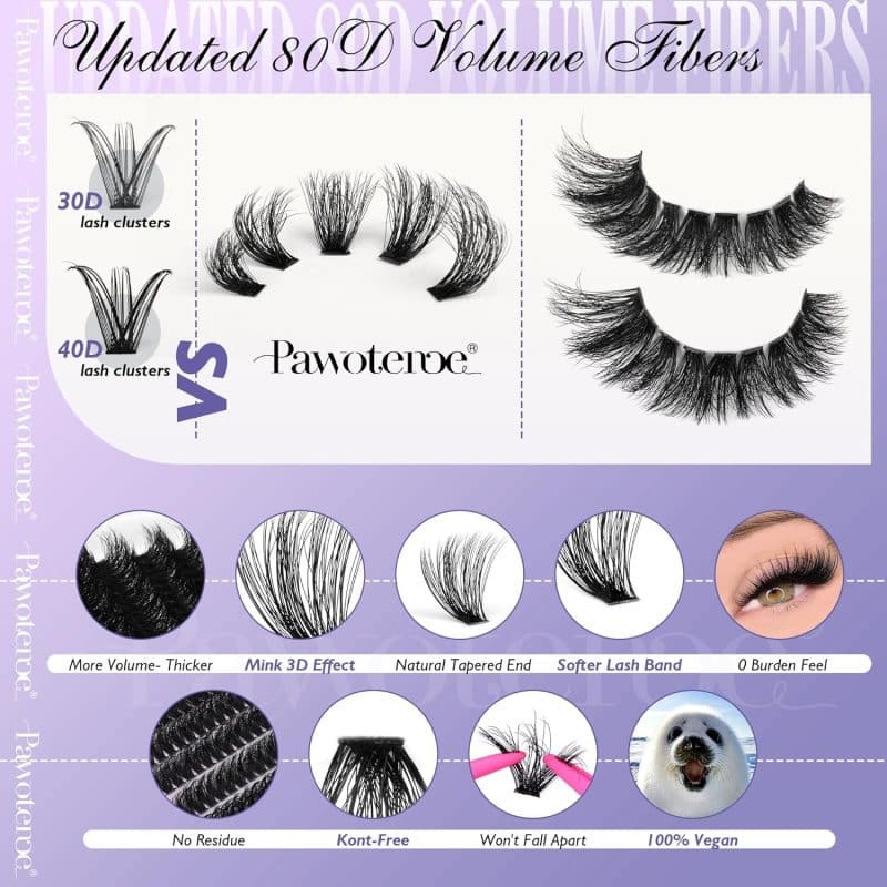 Pawotence Lash Extension Kit - Image 11