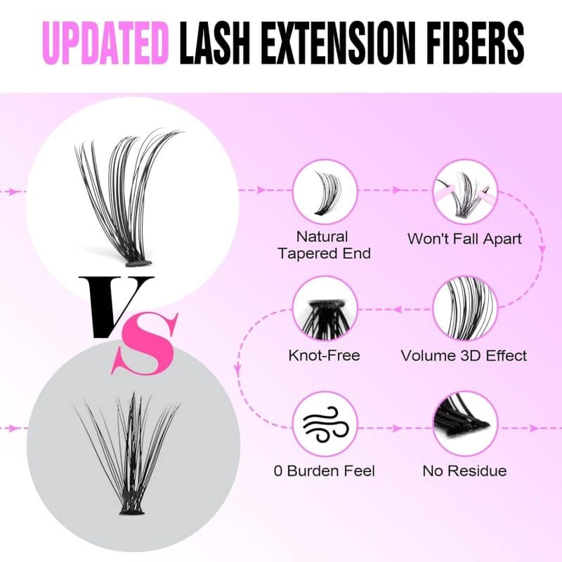 Pawotence Lash Extension Kit - Image 22