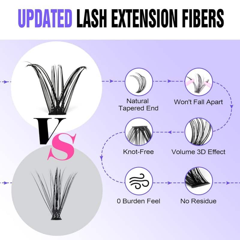 Pawotence Lash Extension Kit - Image 29