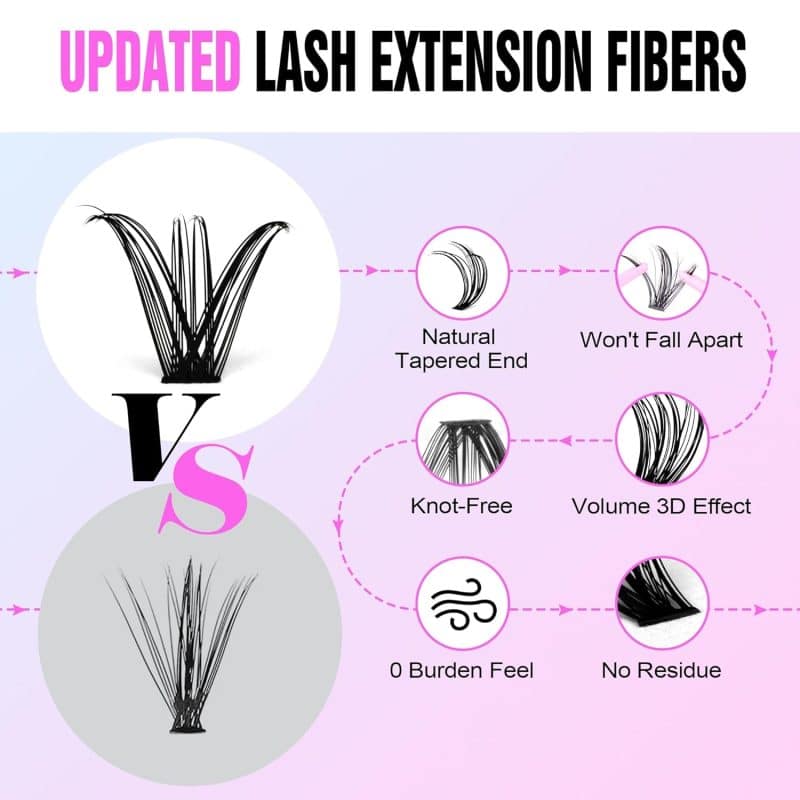 Pawotence Lash Extension Kit - Image 44