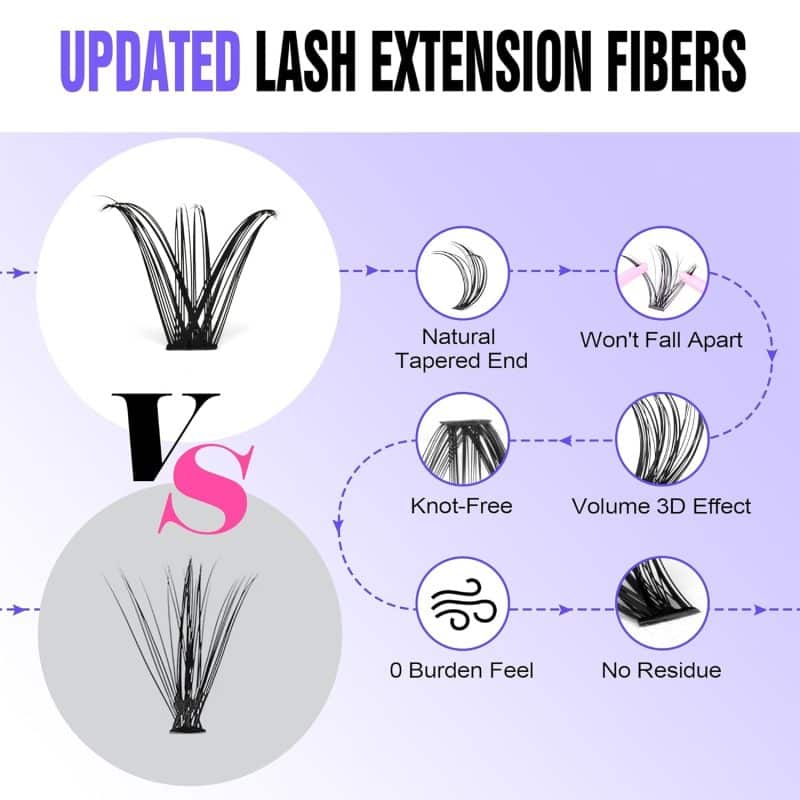 Pawotence Lash Extension Kit - Image 69