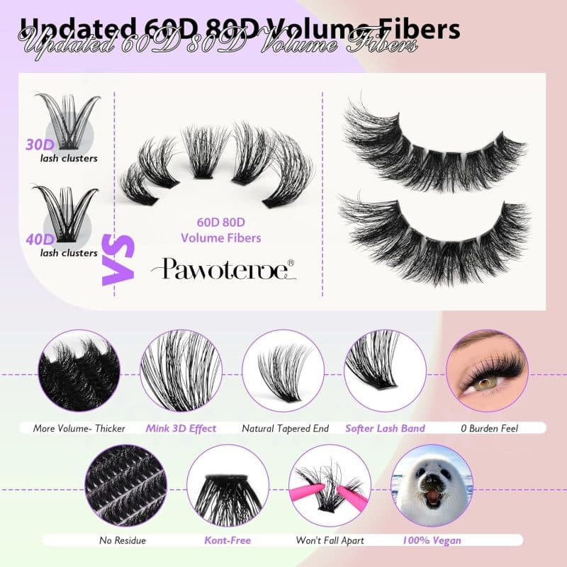 Pawotence Lash Extension Kit - Image 100
