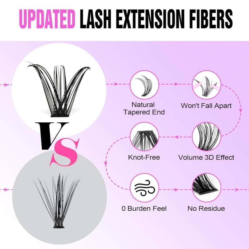 Pawotence Lash Extension Kit - Image 142