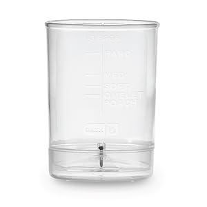 measuring Cup