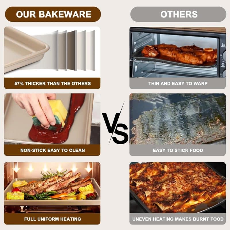Deedro Baking Sheet Pan Set of 3 - Image 4