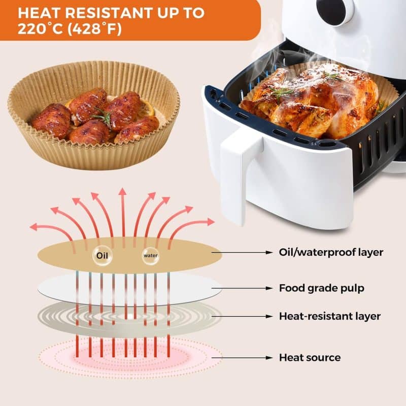 vailnd Air Fryer Disposable Paper Liners - Image 32