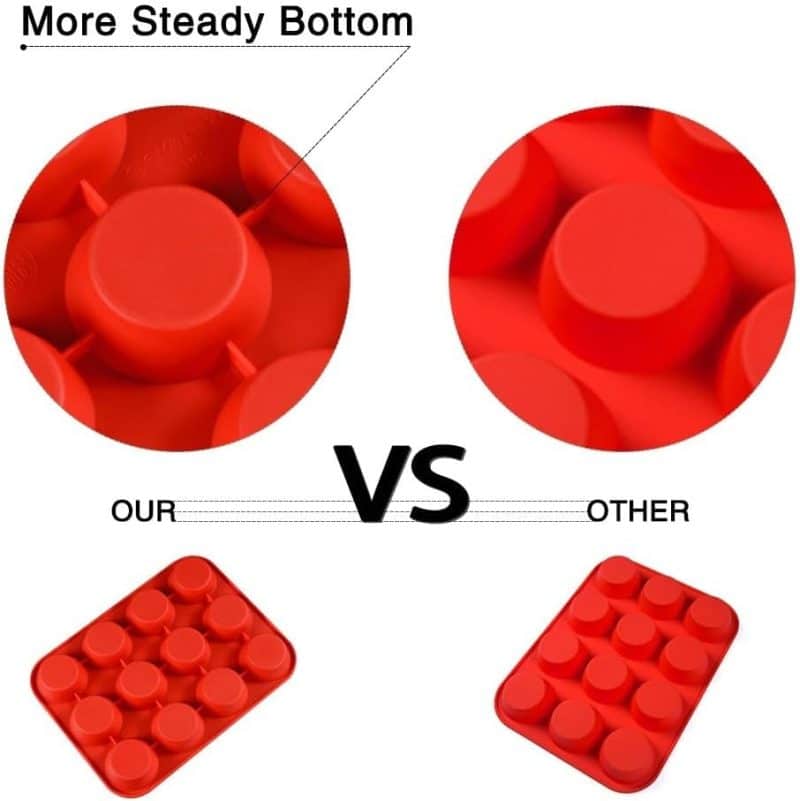 CAKETIME Silicone Mini Muffin Pan - Image 9