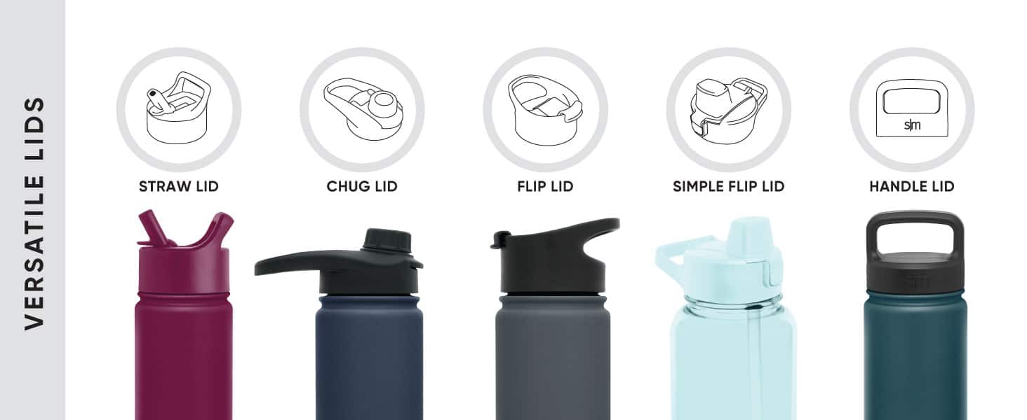 Simple Modern Summit Lids