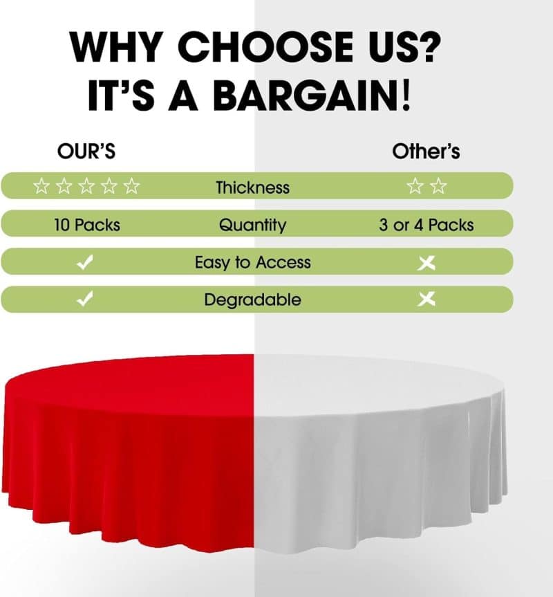 Pureegg Plastic Disposable Table Cloth - Image 56