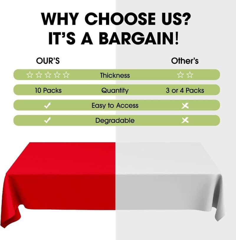 Pureegg Plastic Disposable Table Cloth - Image 90