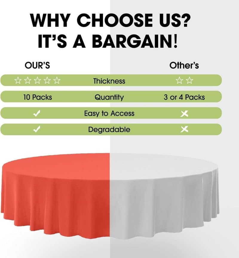 Pureegg Plastic Disposable Table Cloth - Image 106