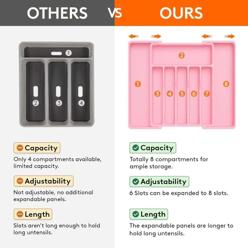Lifewit Silverware Drawer Organizer - Image 24