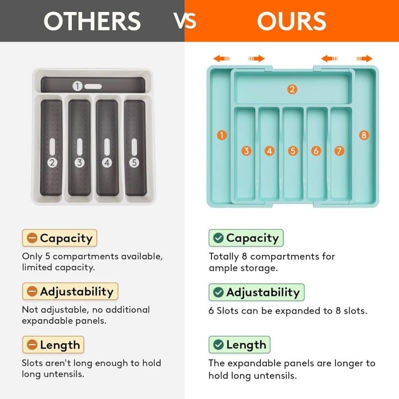 Lifewit Silverware Drawer Organizer - Image 33