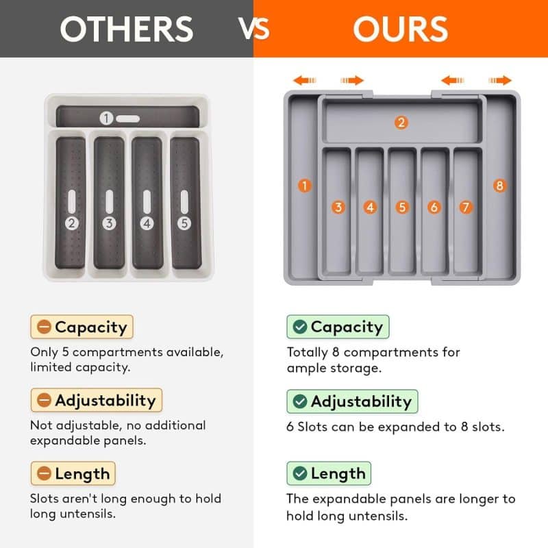 Lifewit Silverware Drawer Organizer - Image 42