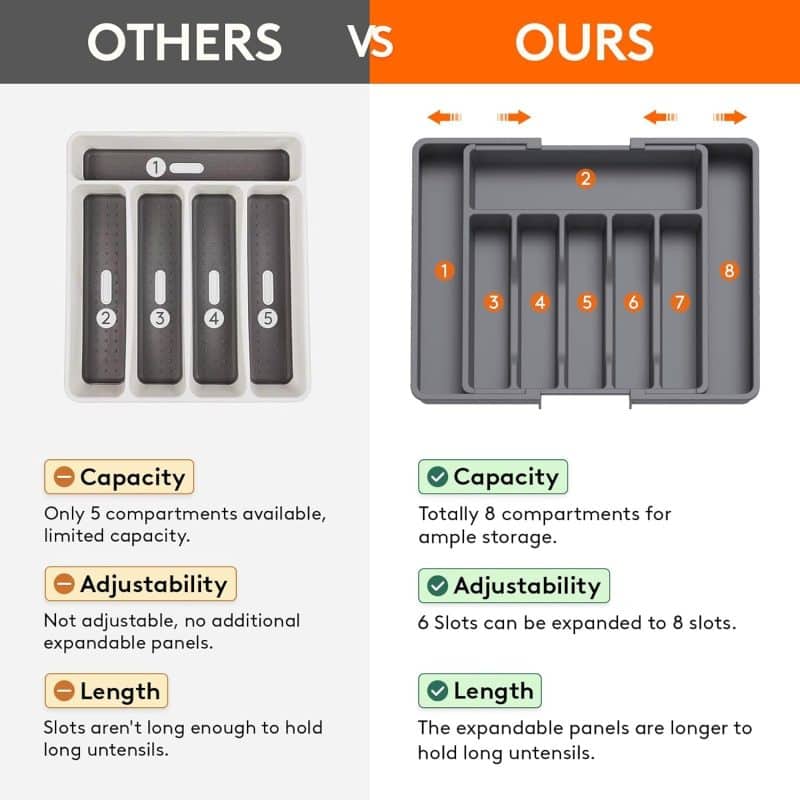 Lifewit Silverware Drawer Organizer - Image 60