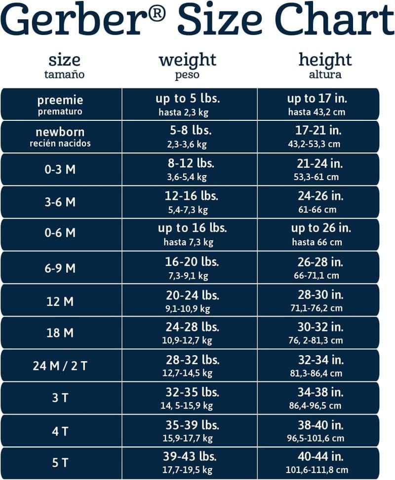 Gerber Baby Girls' Short Sleeve Onesies (8-Pack) - Image 7