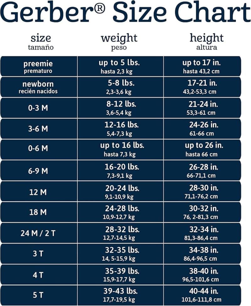 Gerber Baby Girls' Short Sleeve Onesies (8-Pack) - Image 18